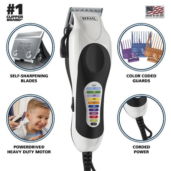 Color Pro Plus 79752T Haircut Kit